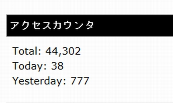 acc_T1