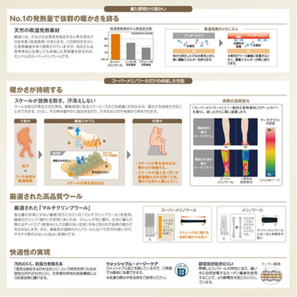 ecinfo_002_01511_T1