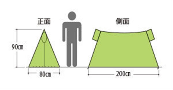 ecinfo_002_00614_T1